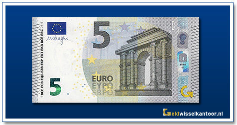 Euro biljetten wisselen bestellen bij Geldwisselkantoor